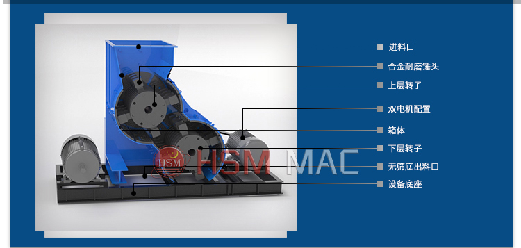 煤礦井下填充高效細(xì)碎機(jī)原理 微信圖片_20240403163635