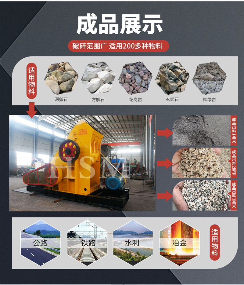 雙級無篩底粉碎機 雙級無篩底粉碎機